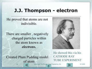 J.J. Thompson - electron
He proved that atoms are not
         indivisible.

There are smaller , negatively
   charged particles within
      the atom known as
           electrons.
                                                  He showed this via his
Created Plum Pudding model                        CATHODE RAY
           of atom                                TUBE EXPERIMENT
       11          Atoms and The Periodic Table Prepared by JGL       8/1/2009
 