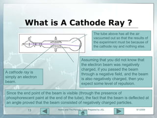 What is A Cathode Ray ?
                                                               The tube above has all the air
                                                               vacuumed out so that the results of
                                                               the experiment must be because of
                                                               the cathode ray and nothing else.


                                                    Assuming that you did not know that
                                                    the electron beam was negatively
                                                    charged, if you passed the beam
A cathode ray is                                    through a negative field, and the beam
simply an electron                                  is also negatively charged, then you
beam.                                               expect some level of repulsion.

Since the end point of the beam is visible (through the presence of
phosphorescent paint at the end of the tube), the fact that the beam is deflected at
an angle proved that the beam consisted of negatively charged particles.
            13                Atoms and The Periodic Table Prepared by JGL                8/1/2009
 
