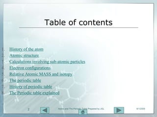 Table of contents


1.   History of the atom
2.   Atomic structure
3.   Calculations involving sub-atomic particles
4.   Electron configurations
5.   Relative Atomic MASS and isotopy
6.   The periodic table
7.   History of periodic table
8.   The Periodic table explained


               2                Atoms and The Periodic Table Prepared by JGL   8/1/2009
 