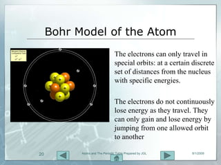 Bohr Model of the Atom
                                 The electrons can only travel in
                                 special orbits: at a certain discrete
                                 set of distances from the nucleus
                                 with specific energies.

                                 The electrons do not continuously
                                 lose energy as they travel. They
                                 can only gain and lose energy by
                                 jumping from one allowed orbit
                                 to another

20         Atoms and The Periodic Table Prepared by JGL      8/1/2009
 