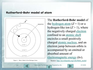 Rutherford-Bohr model of atom

                                      The Rutherford-Bohr model of
                                      the hydrogen atom (Z = 1) or a
                                      hydrogen-like ion (Z > 1), where
                                      the negatively charged electron
                                      confined to an atomic shell
                                      encircles a small positively
                                      charged atomic nucleus, and an
                                      electron jump between orbits is
                                      accompanied by an emitted or
                                      absorbed amount of
                                      electromagnetic energy (hν).
                                           Source: http://en.wikipedia.org/wiki/Bohr_model

      21         Atoms and The Periodic Table Prepared by JGL                     8/1/2009
 