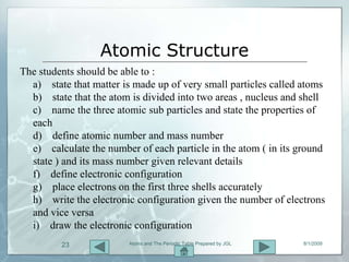 Atomic Structure
The students should be able to :
  a) state that matter is made up of very small particles called atoms
  b) state that the atom is divided into two areas , nucleus and shell
  c) name the three atomic sub particles and state the properties of
  each
  d) define atomic number and mass number
  e) calculate the number of each particle in the atom ( in its ground
  state ) and its mass number given relevant details
  f) define electronic configuration
  g) place electrons on the first three shells accurately
  h) write the electronic configuration given the number of electrons
  and vice versa
  i) draw the electronic configuration
         23              Atoms and The Periodic Table Prepared by JGL   8/1/2009
 