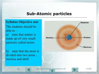 Sub-Atomic particles

Syllabus Objective met
The students should be
able to :
a) state that matter is
made up of very small
particles called atoms

b) state that the atom is
divided into two areas ,
nucleus and shell

        25             Atoms and The Periodic Table Prepared by JGL   8/1/2009
 