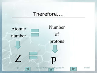 Therefore....

Atomic                        Number
number                           of
                              protons


 Z                               p
  31      Atoms and The Periodic Table Prepared by JGL   8/1/2009
 