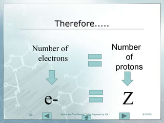 Therefore.....

 Number of                                               Number
  electrons                                                  of
                                                          protons



     e-                                                    Z
33        Atoms and The Periodic Table Prepared by JGL          8/1/2009
 