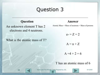 Question 3

          Question                                                   Answer
                                             Atomic Mass = Mass of neutrons + Mass of protons
An unknown element T has 2
  electrons and 4 neutrons.
                                                                 e- = Z = 2
What is the atomic mass of T?
                                                                 A=n+Z

                                                              A =4 + 2 = 6

                                                 T has an atomic mass of 6
        38            Atoms and The Periodic Table Prepared by JGL                   8/1/2009
 