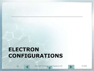 ELECTRON
CONFIGURATIONS
  39   Atoms and The Periodic Table Prepared by JGL   8/1/2009
 