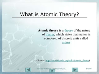 What is Atomic Theory?


            Atomic theory is a theory of the nature
              of matter, which states that matter is
               composed of discrete units called
                             atoms




          (Source: http://en.wikipedia.org/wiki/Atomic_theory)


4         Atoms and The Periodic Table Prepared by JGL    8/1/2009
 