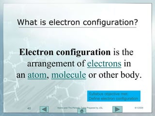 What is electron configuration?


 Electron configuration is the
   arrangement of electrons in
an atom, molecule or other body.
                                        Syllabus objective met:
                                        Define electron configuration

  40      Atoms and The Periodic Table Prepared by JGL             8/1/2009
 