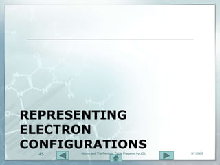 REPRESENTING
ELECTRON
CONFIGURATIONS
       Atoms and The Periodic Table Prepared by JGL   8/1/2009
  45
 