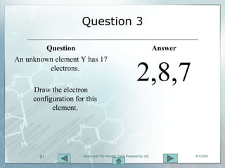 Question 3

        Question                                                     Answer
An unknown element Y has 17
         electrons.

     Draw the electron
                                                         2,8,7
     configuration for this
           element.




       51             Atoms and The Periodic Table Prepared by JGL            8/1/2009
 