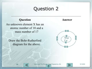 Question 2

          Question                                                 Answer
An unknown element X has an
   atomic number of 10 and a
      mass number of 17
                                                                    10 p
 Draw the Bohr-Rutherford                                           7n
    diagram for the above.




       56           Atoms and The Periodic Table Prepared by JGL            8/1/2009
 