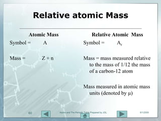 Relative atomic Mass

       Atomic Mass                            Relative Atomic Mass
Symbol =    A                              Symbol =      Ar

Mass =         Z+n                         Mass = mass measured relative
                                             to the mass of 1/12 the mass
                                             of a carbon-12 atom

                                           Mass measured in atomic mass
                                             units (denoted by μ)


         60          Atoms and The Periodic Table Prepared by JGL   8/1/2009
 