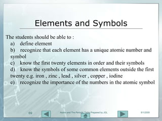 Elements and Symbols
The students should be able to :
  a) define element
  b) recognize that each element has a unique atomic number and
  symbol
  c) know the first twenty elements in order and their symbols
  d) know the symbols of some common elements outside the first
  twenty e.g. iron , zinc , lead , silver , copper , iodine
  e) recognize the importance of the numbers in the atomic symbol




          69           Atoms and The Periodic Table Prepared by JGL   8/1/2009
 