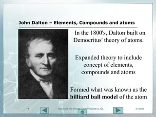 John Dalton – Elements, Compounds and atoms

                            In the 1800's, Dalton built on
                            Democritus' theory of atoms.

                              Expanded theory to include
                                 concept of elements,
                                compounds and atoms

                         Formed what was known as the
                         billiard ball model of the atom
   7          Atoms and The Periodic Table Prepared by JGL   8/1/2009
 