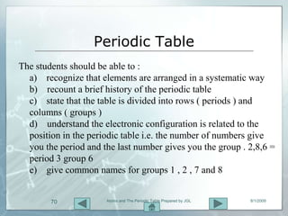 Periodic Table
The students should be able to :
  a) recognize that elements are arranged in a systematic way
  b) recount a brief history of the periodic table
  c) state that the table is divided into rows ( periods ) and
  columns ( groups )
  d) understand the electronic configuration is related to the
  position in the periodic table i.e. the number of numbers give
  you the period and the last number gives you the group . 2,8,6 =
  period 3 group 6
  e) give common names for groups 1 , 2 , 7 and 8


        70            Atoms and The Periodic Table Prepared by JGL   8/1/2009
 