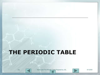 THE PERIODIC TABLE

  71   Atoms and The Periodic Table Prepared by JGL   8/1/2009
 
