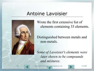 Antoine Lavoisier
           Wrote the first extensive list of
            elements containing 33 elements.

           Distinguished between metals and
             non-metals.

           Some of Lavoisier's elements were
             later shown to be compounds
             and mixtures.
77      Atoms and The Periodic Table Prepared by JGL   8/1/2009
 