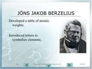 JÖNS JAKOB BERZELIUS
Developed a table of atomic
  weights.

Introduced letters to
  symbolize elements.




    78          Atoms and The Periodic Table Prepared by JGL   8/1/2009
 