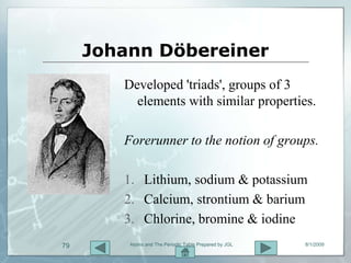 Johann Döbereiner
        Developed 'triads', groups of 3
          elements with similar properties.

        Forerunner to the notion of groups.

        1. Lithium, sodium & potassium
        2. Calcium, strontium & barium
        3. Chlorine, bromine & iodine
79       Atoms and The Periodic Table Prepared by JGL   8/1/2009
 
