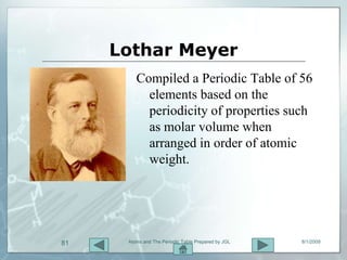 Lothar Meyer
         Compiled a Periodic Table of 56
           elements based on the
           periodicity of properties such
           as molar volume when
           arranged in order of atomic
           weight.




81    Atoms and The Periodic Table Prepared by JGL   8/1/2009
 