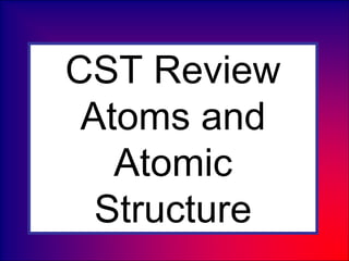 CST Review
Atoms and
Atomic
Structure
 