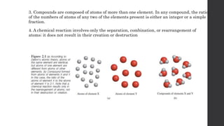 atom and atomic theory chemistryxxxx.ppt