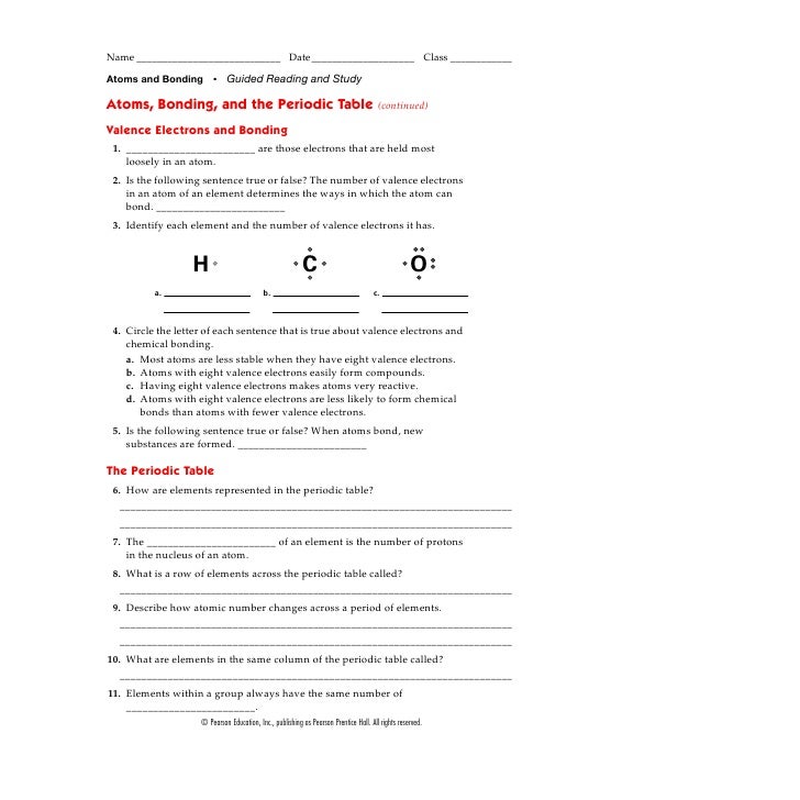 Periodic Table reactivity of atoms in the periodic table : Atoms bonding