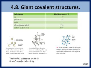 Atoms combining | PPTX