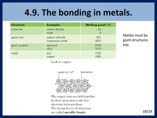 Atoms combining | PPTX
