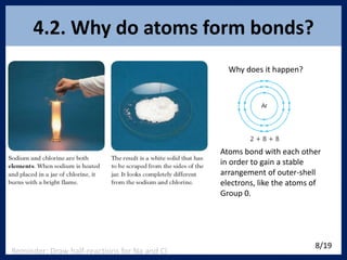 Atoms combining | PPTX