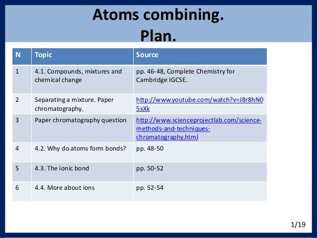 Atoms combining