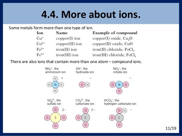 atoms combining metals form what type of ions