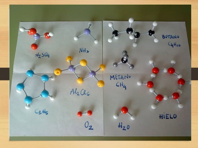 Atoms, elements and compounds | PPT