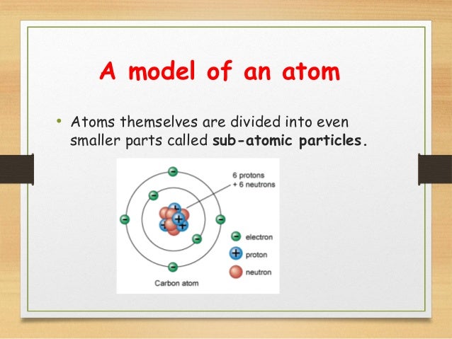 atoms elements and compounds parts of an atom