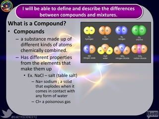 Atoms, Elements and compounds.pptx 2023 2024 | PPTX