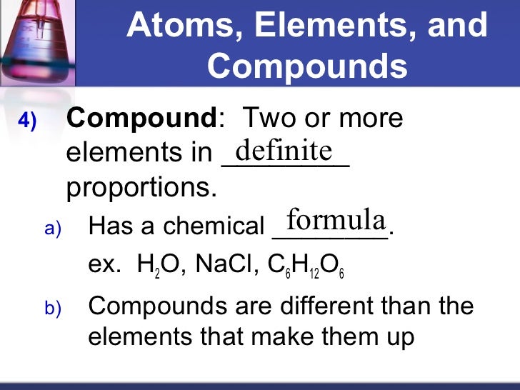 Atoms, elements and compounds academy