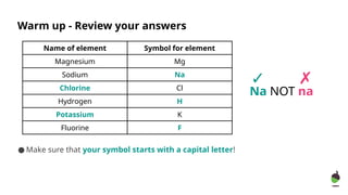 Tassium Letters Atoms, elements and compounds - presentation.pptx