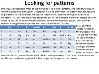 Atoms, elements and the periodic table | PPTX