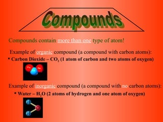 Atom Non Examples Atoms Elements Compounds (Grade 7th).ppt
