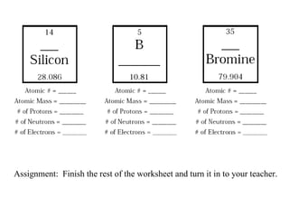 Assignment:  Finish the rest of the worksheet and turn it in to your teacher. 