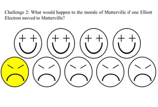 Challenge 2: What would happen to the morale of Matterville if one Elliott Electron moved to Matterville? 