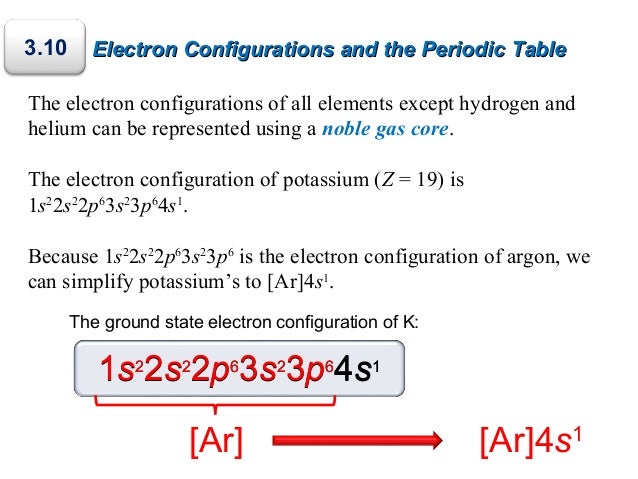 electron configuration calculator electron configuration calculator