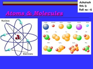 Atoms & Molecules 