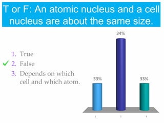 T or F: An atomic nucleus and a cell
nucleus are about the same size.
1. True
2. False
3. Depends on which
cell and which atom.
 