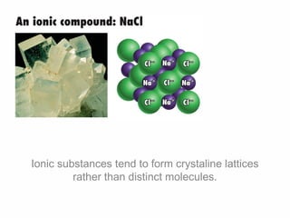 Ionic substances tend to form crystaline lattices
rather than distinct molecules.
 