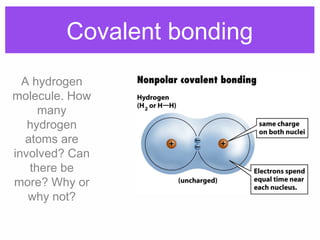 Covalent bonding
A hydrogen
molecule. How
many
hydrogen
atoms are
involved? Can
there be
more? Why or
why not?
 