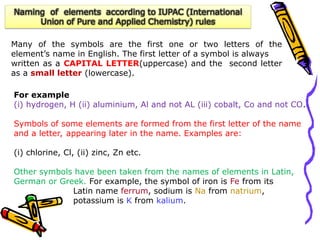 Tassium Letters Presentation on structure of atoms, molecules and ions | PPT