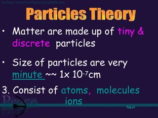 Atoms, molecules and compounds by waqar | PPTX