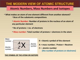 THE MODERN VIEW OF ATOMIC STRUCTURE
   Atomic Numbers, Mass Numbers and Isotopes
• What makes an atom of one element different from another element?
        • Bcoz of the subatomic compositions
        • Atomic Number: Number of protons in the nucleus of an atom of
        any particular element
        • No of protons = no. of electrons
        • Mass number: Total number of protons + electrons in the atom



                                     X = Atomic symbol of the element
                                     A = mass number; Proton + Neutron
                                     Z = atomic number
                                        (the number of protons or electrons)

THE SYMBOL OF THE ATOM OR ISOTOPE
 